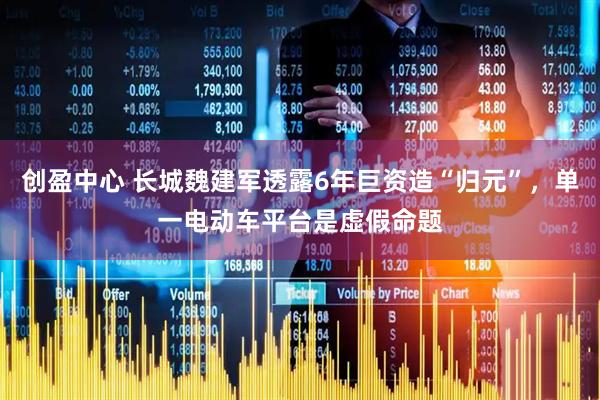 创盈中心 长城魏建军透露6年巨资造“归元”，单一电动车平台是虚假命题